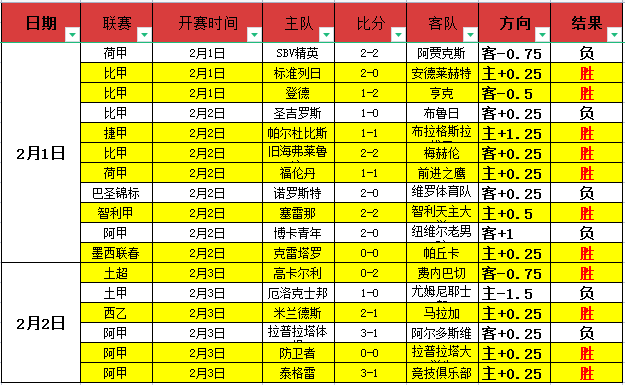 世界杯决赛,阿根廷争议,第三球,威尼斯人,威尼斯人娱乐,威尼斯人官网,威尼斯赌场,在线娱乐场,威尼斯老虎机,真人博彩