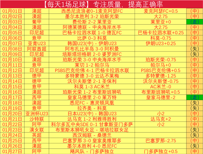 覃海洋夺冠,晋级决赛,张雨霏第五,威尼斯人,威尼斯人娱乐,威尼斯人官网,威尼斯赌场,在线娱乐场,威尼斯老虎机,真人博彩