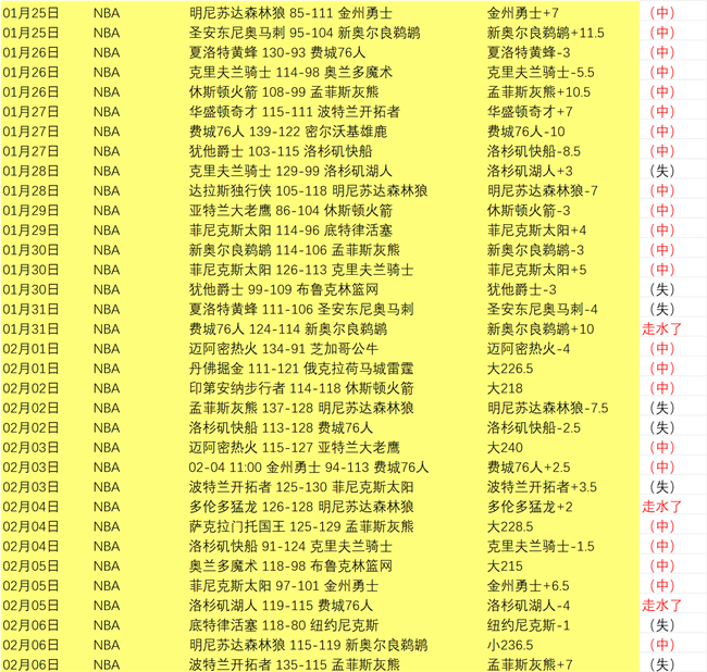 国家队驻奥,体中心助力,非遗文化嘉,威尼斯人,威尼斯人娱乐,威尼斯人官网,威尼斯赌场,在线娱乐场,威尼斯老虎机,真人博彩