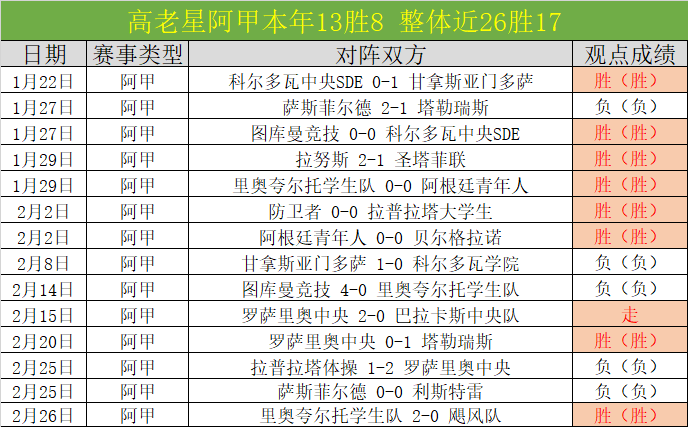 赛季中超联,赛提前落幕,足协杯明年,威尼斯人,威尼斯人娱乐,威尼斯人官网,威尼斯赌场,在线娱乐场,威尼斯老虎机,真人博彩