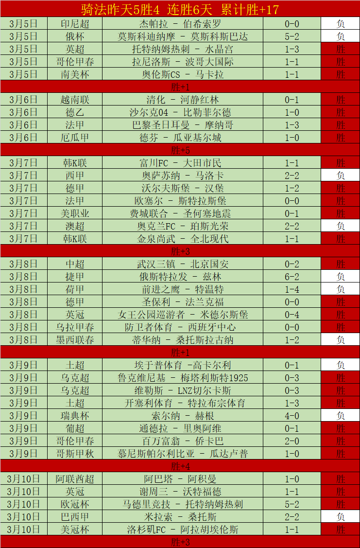 届全运会网,球资格赛单,项赛雨中完,威尼斯人,威尼斯人娱乐,威尼斯人官网,威尼斯赌场,在线娱乐场,威尼斯老虎机,真人博彩