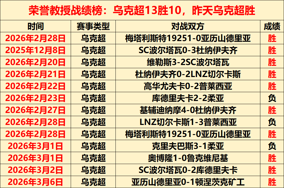 山东武术队,全力备战十,五运,威尼斯人,威尼斯人娱乐,威尼斯人官网,威尼斯赌场,在线娱乐场,威尼斯老虎机,真人博彩