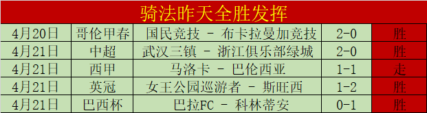 大乐透期号,专家质合分,最强主场对,威尼斯人,威尼斯人娱乐,威尼斯人官网,威尼斯赌场,在线娱乐场,威尼斯老虎机,真人博彩