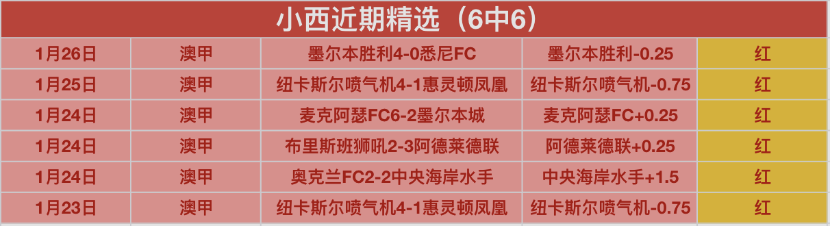 鹅鸭杀手游,发布古代沙,漠地图详解,威尼斯人,威尼斯人娱乐,威尼斯人官网,威尼斯赌场,在线娱乐场,威尼斯老虎机,真人博彩
