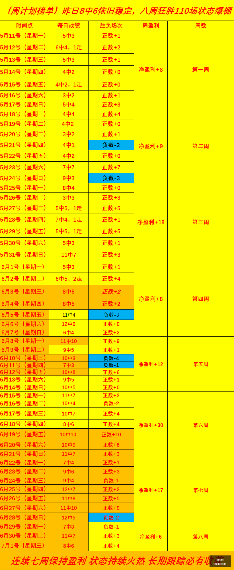 威尼斯人娱,威尼斯人娱乐,威尼斯人,威尼斯人,威尼斯人娱乐,威尼斯人官网,威尼斯赌场,在线娱乐场,威尼斯老虎机,真人博彩