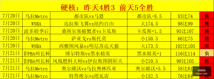 威尼斯人娱,威尼斯人娱乐,威尼斯人,威尼斯人,威尼斯人娱乐,威尼斯人官网,威尼斯赌场,在线娱乐场,威尼斯老虎机,真人博彩
