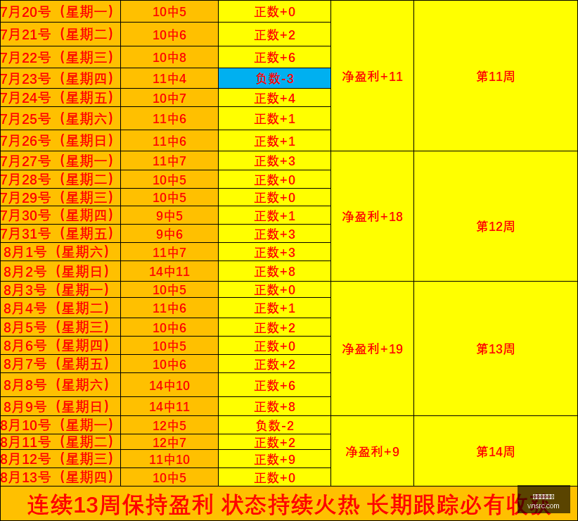 威尼斯人娱,威尼斯人娱乐,威尼斯人,威尼斯人,威尼斯人娱乐,威尼斯人官网,威尼斯赌场,在线娱乐场,威尼斯老虎机,真人博彩