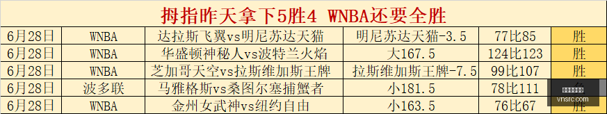 电竞战队新,成员,新赛季目标,威尼斯人,威尼斯人娱乐,威尼斯人官网,威尼斯赌场,在线娱乐场,威尼斯老虎机,真人博彩