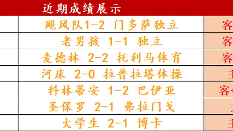 迈阿密网赛第二轮：可可轻松击败同胞索菲亚，晋级下一阶段
