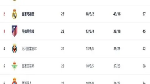 “国米2-1逆袭，迪马尔科精准助攻，阿瑙与弗拉泰西展现实力，进攻一气呵成！”