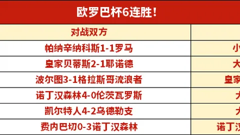 挪超01_00奥勒松对阵费德列斯达专家推荐及质合分析