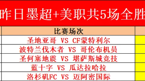 24日3-6场冷热+实力系数：附德乙解析