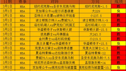 烏度卡：伊森全场火力全开，攻防两端压力山大