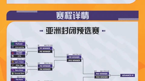 切尔西VS南安普顿：英超第27轮焦点对决