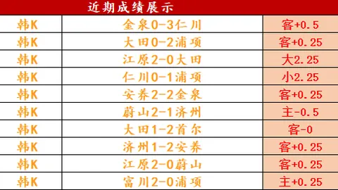 威尼斯人娱乐威尼斯人官网突发变动引发关注