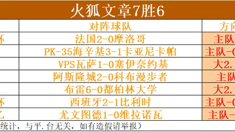 威尼斯人娱乐威尼斯人官网突发变动引发关注